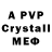 APVP крисы CK Eduardoo Danieel
